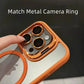 Coque Antichoc Magnétique pour iPhone 15 Plus