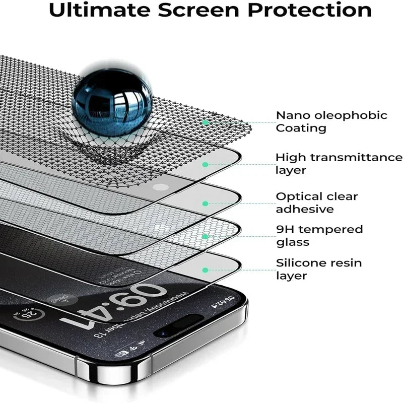 Protection Verre Trempé Anti Espion avec Installateur - iPhone 13 Pro